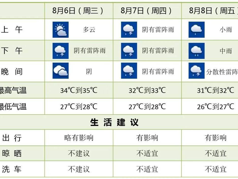 
                        4:3图片