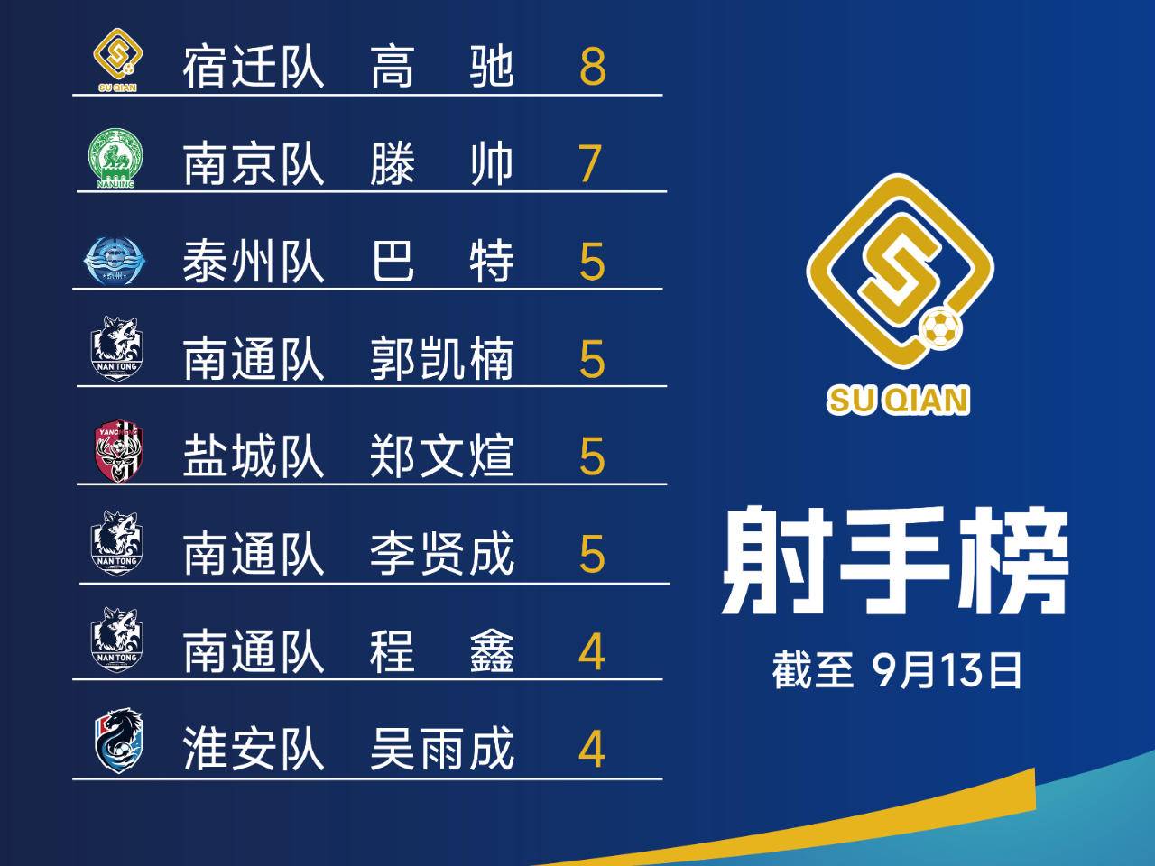 
                        4:3图片