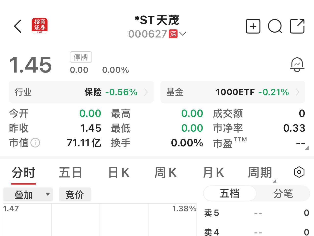 
                        4:3图片