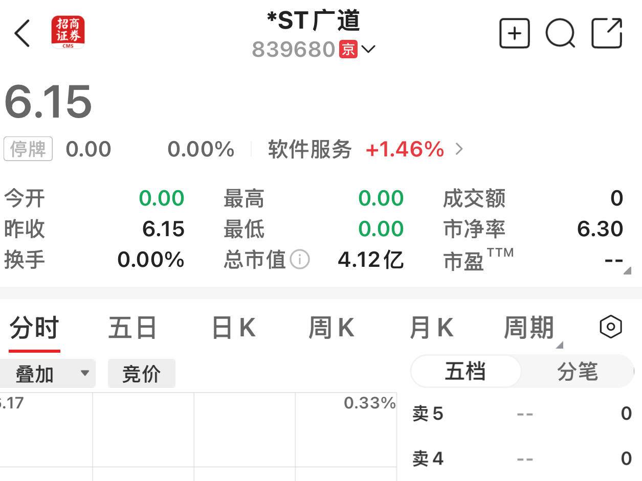 
                        4:3图片