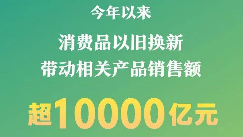 消费品以旧换新带动相关产品销售额超1万亿元前11月快递业务量累计完成1572