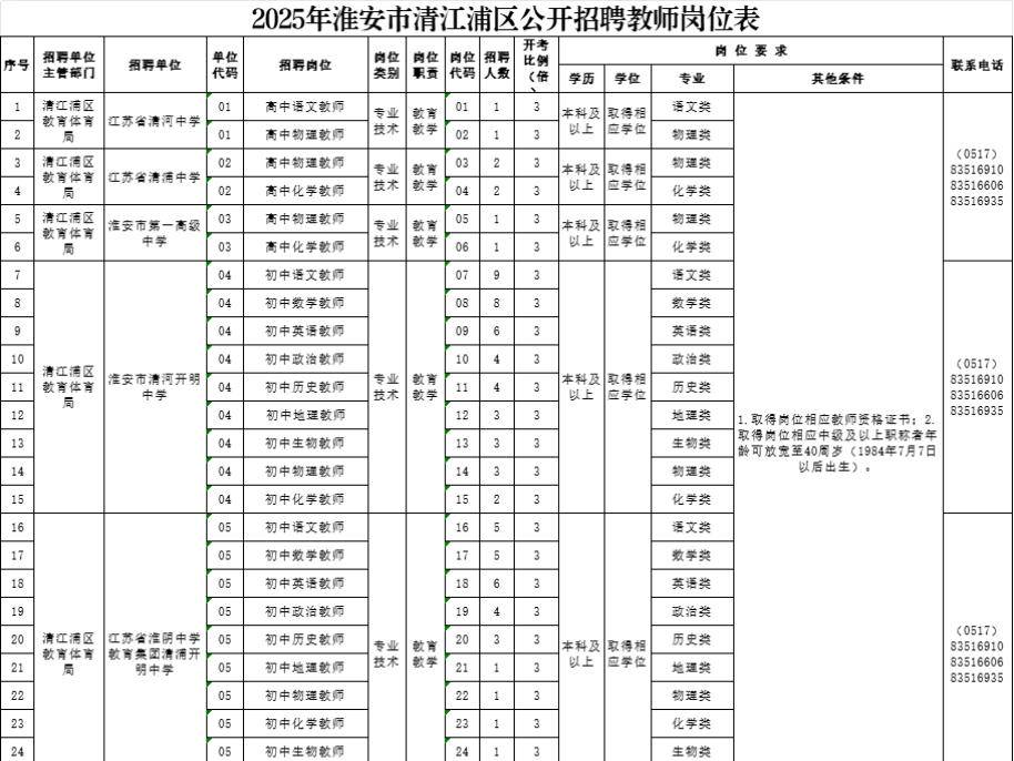 
                        4:3图片