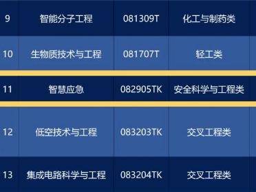 
                        4:3图片
