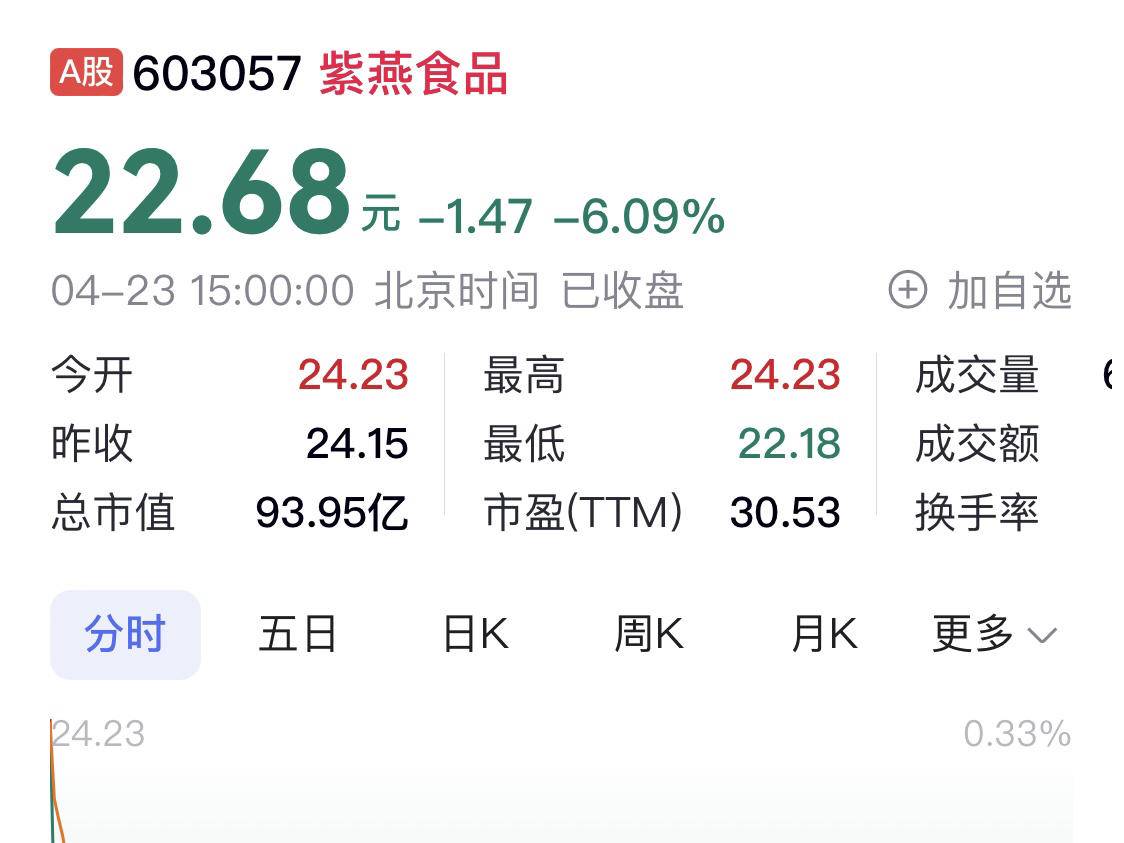 
                        4:3图片