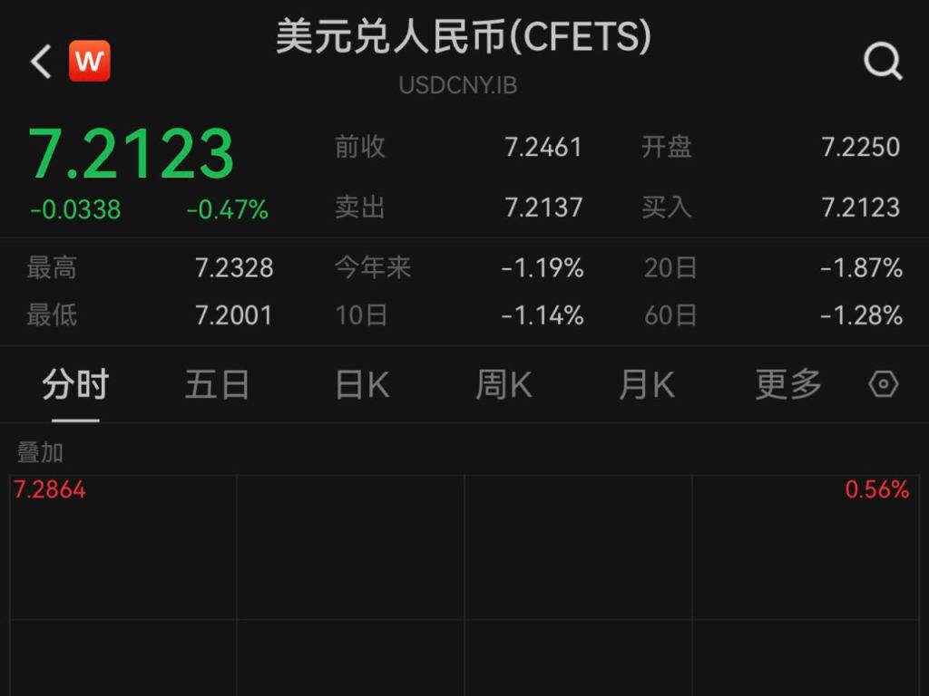 
                        4:3图片