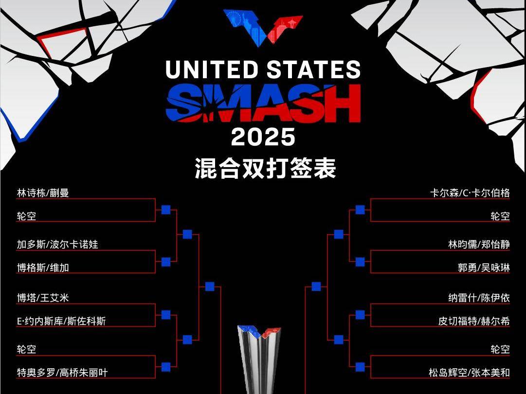 
                        4:3图片