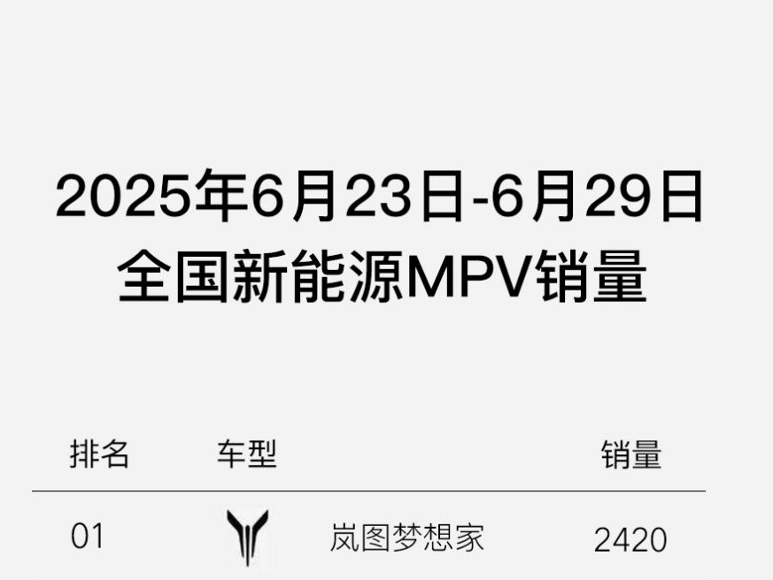 
                        4:3图片