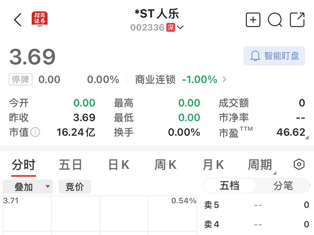 
                        4:3图片
