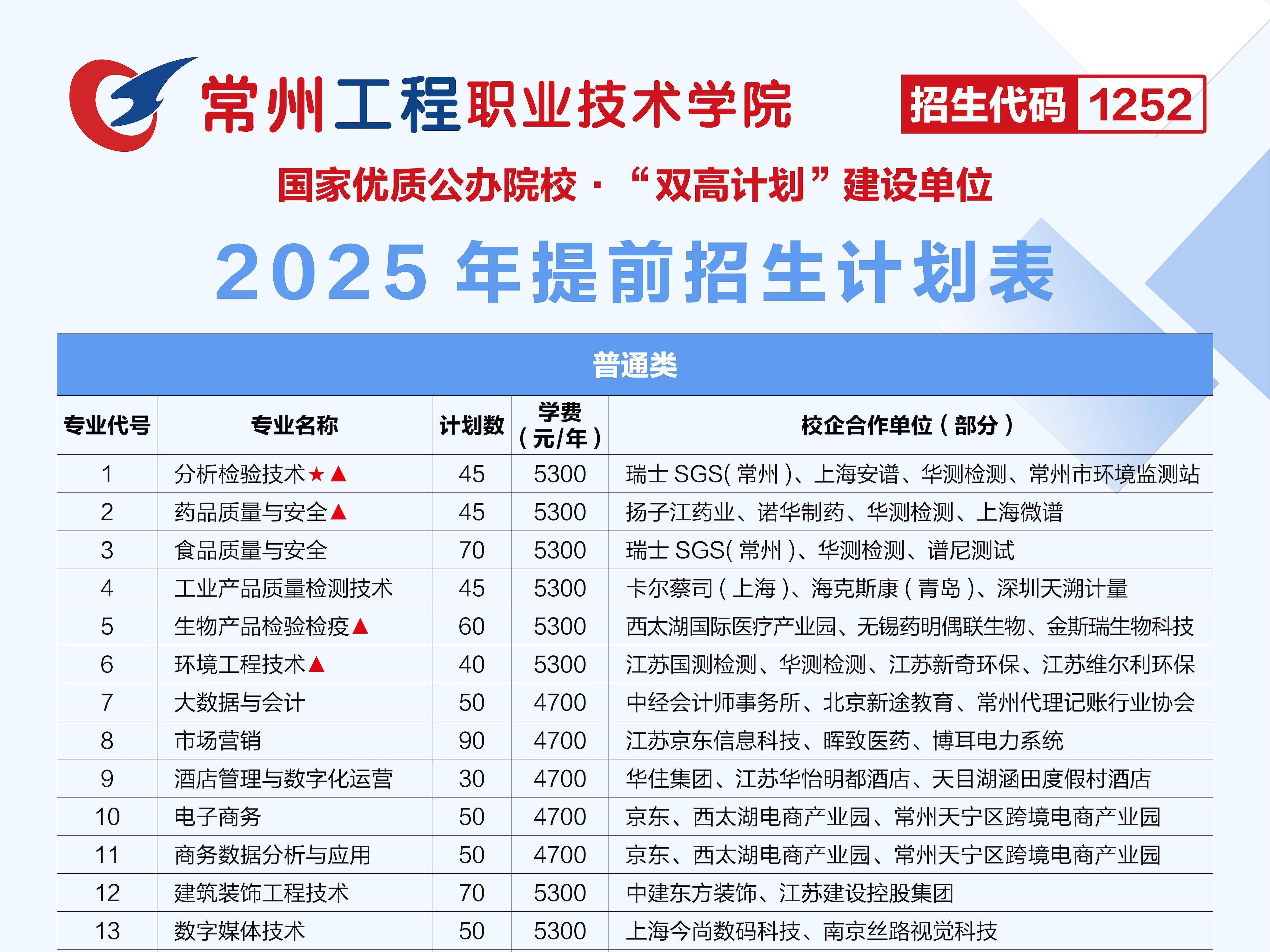 
                        4:3图片