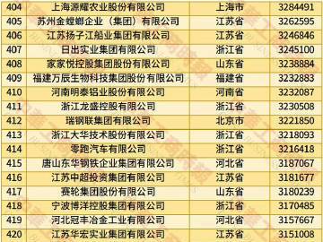 
                        4:3图片