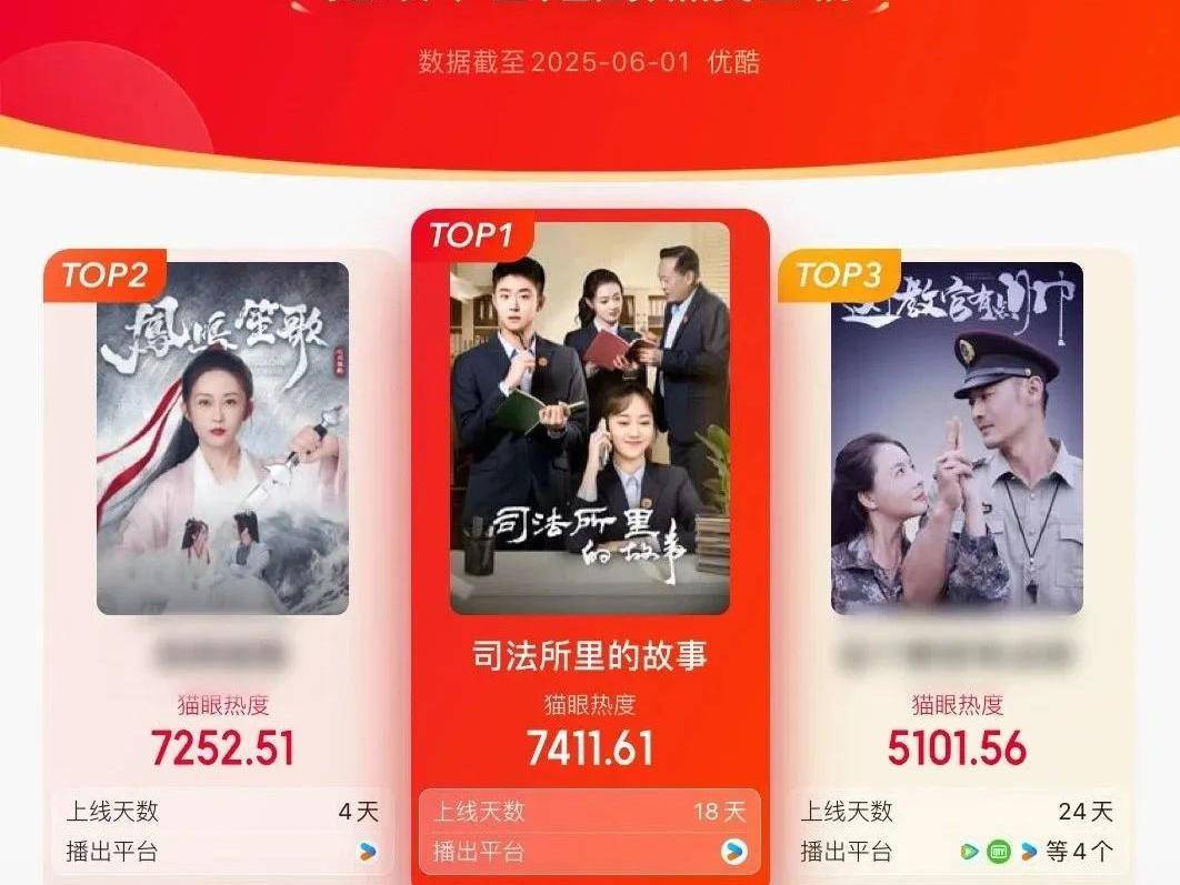 
                        4:3图片
