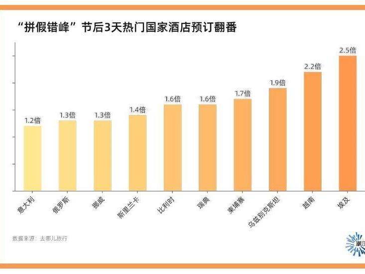 
                        4:3图片