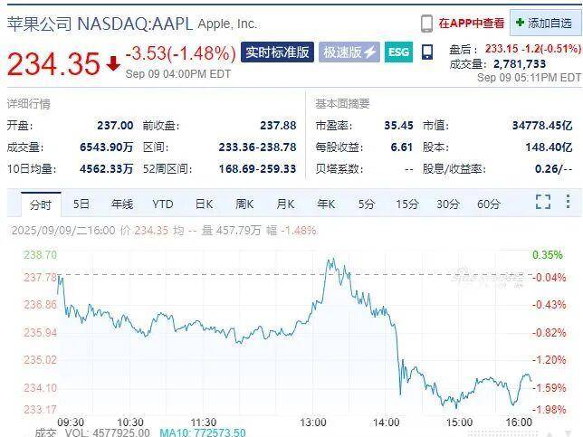 
                        4:3图片