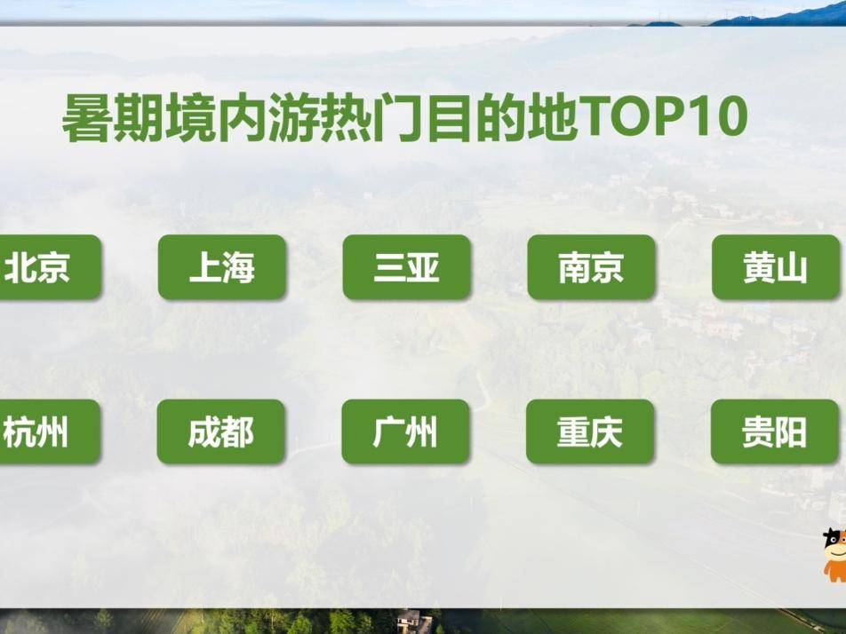 
                        4:3图片