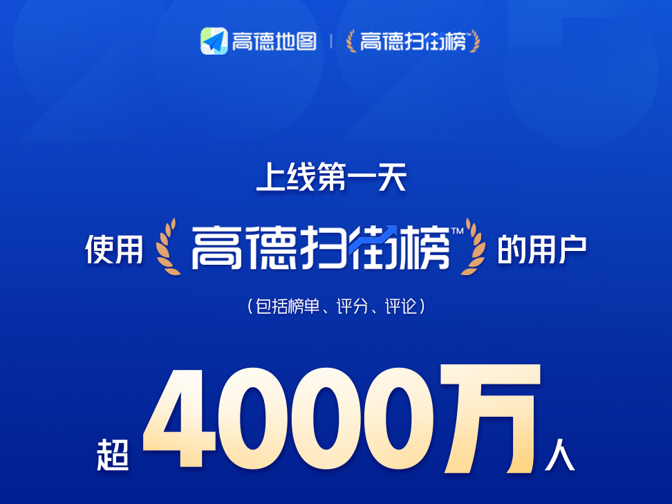 
                        4:3图片