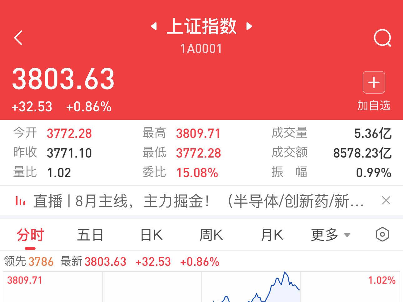 
                        4:3图片