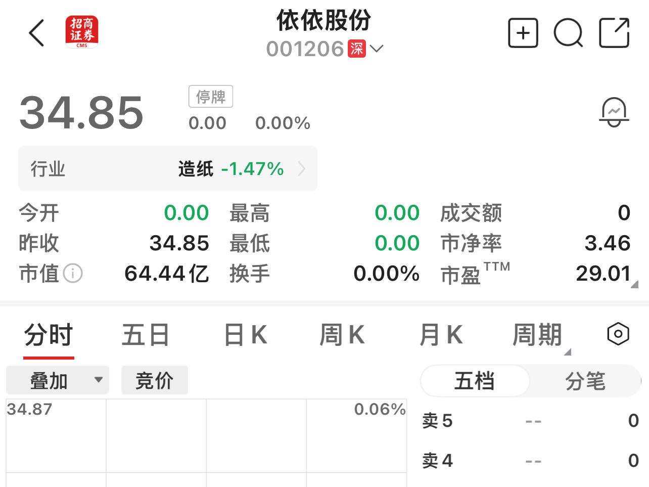 
                        4:3图片