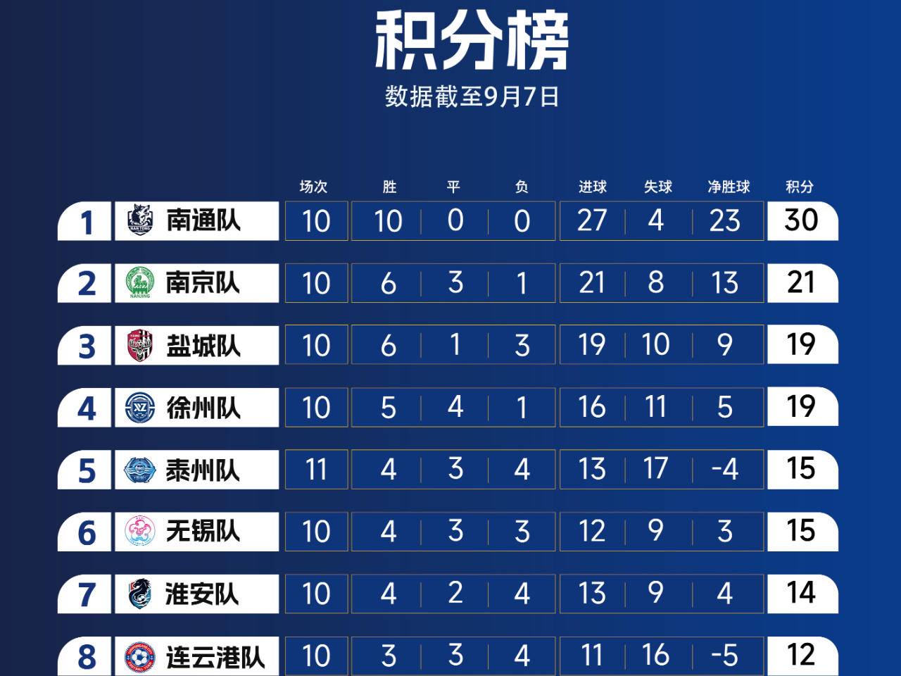 
                        4:3图片