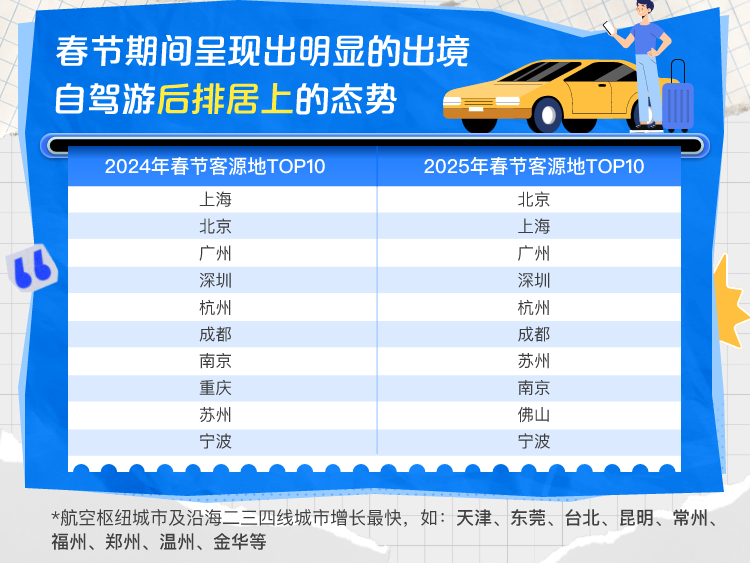 
                        4:3图片