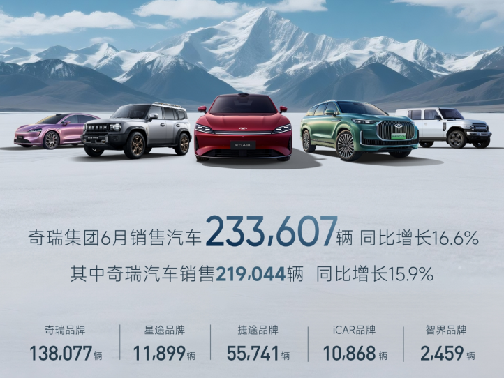 
                        4:3图片