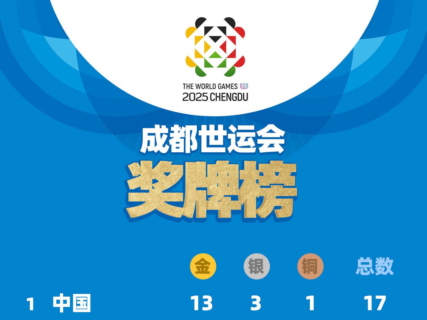 
                        4:3图片
