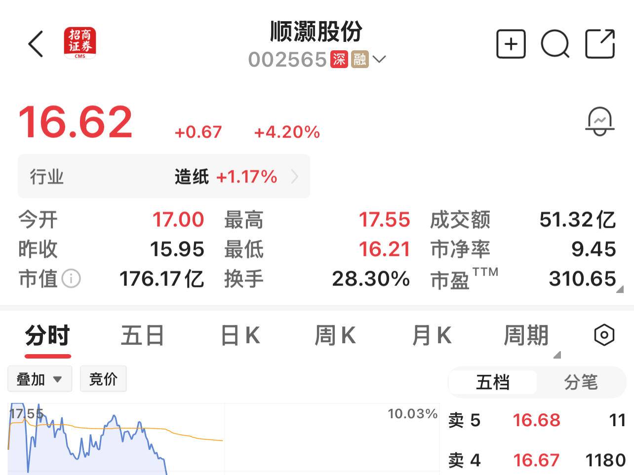 
                        4:3图片
