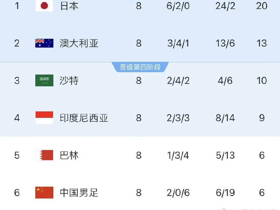 
                        4:3图片
