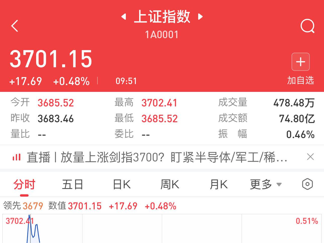 
                        4:3图片