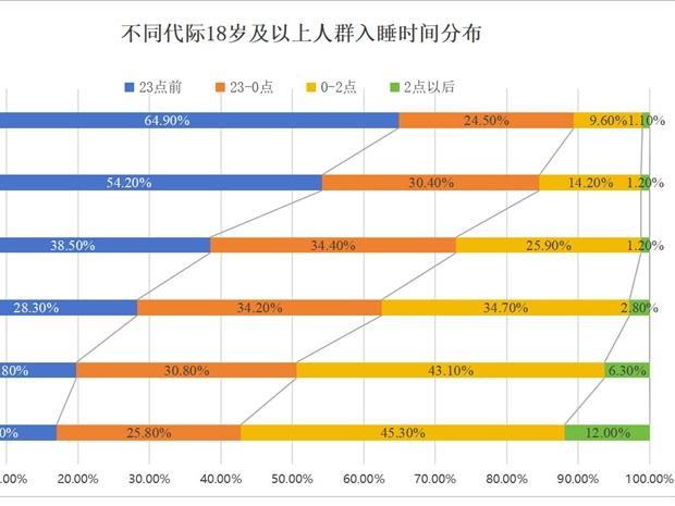 
                        4:3图片