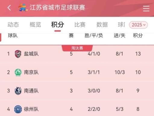 
                        4:3图片