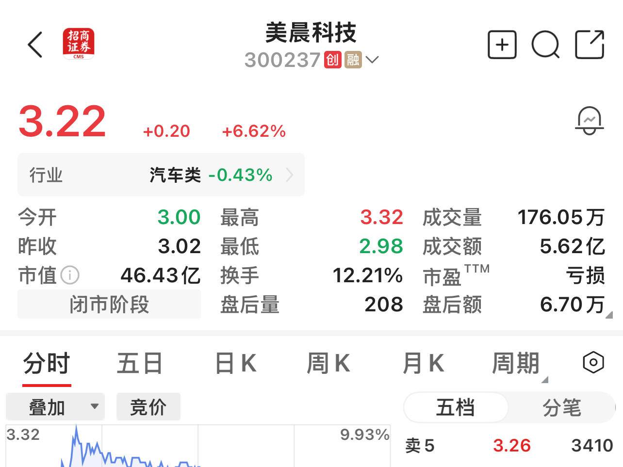 
                        4:3图片