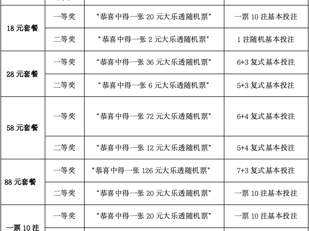 
                        4:3图片