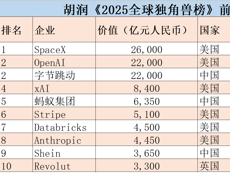 
                        4:3图片