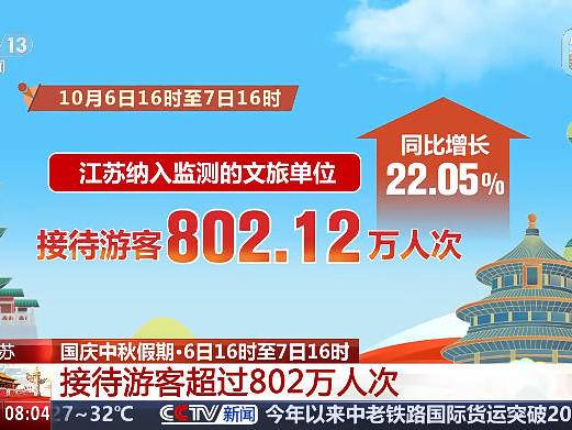 
                        4:3图片