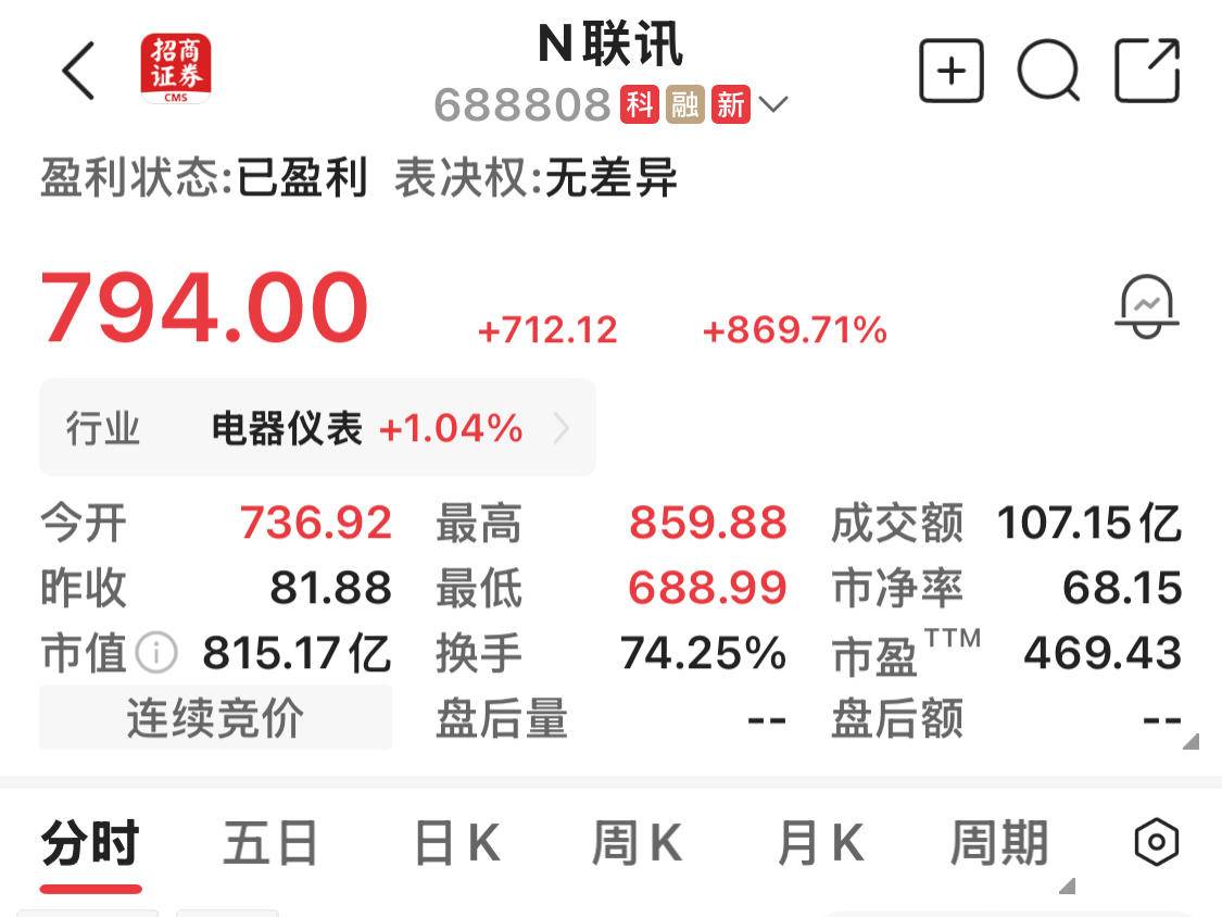 
                        4:3图片