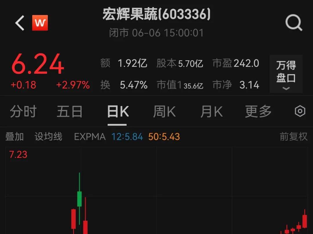 
                        4:3图片