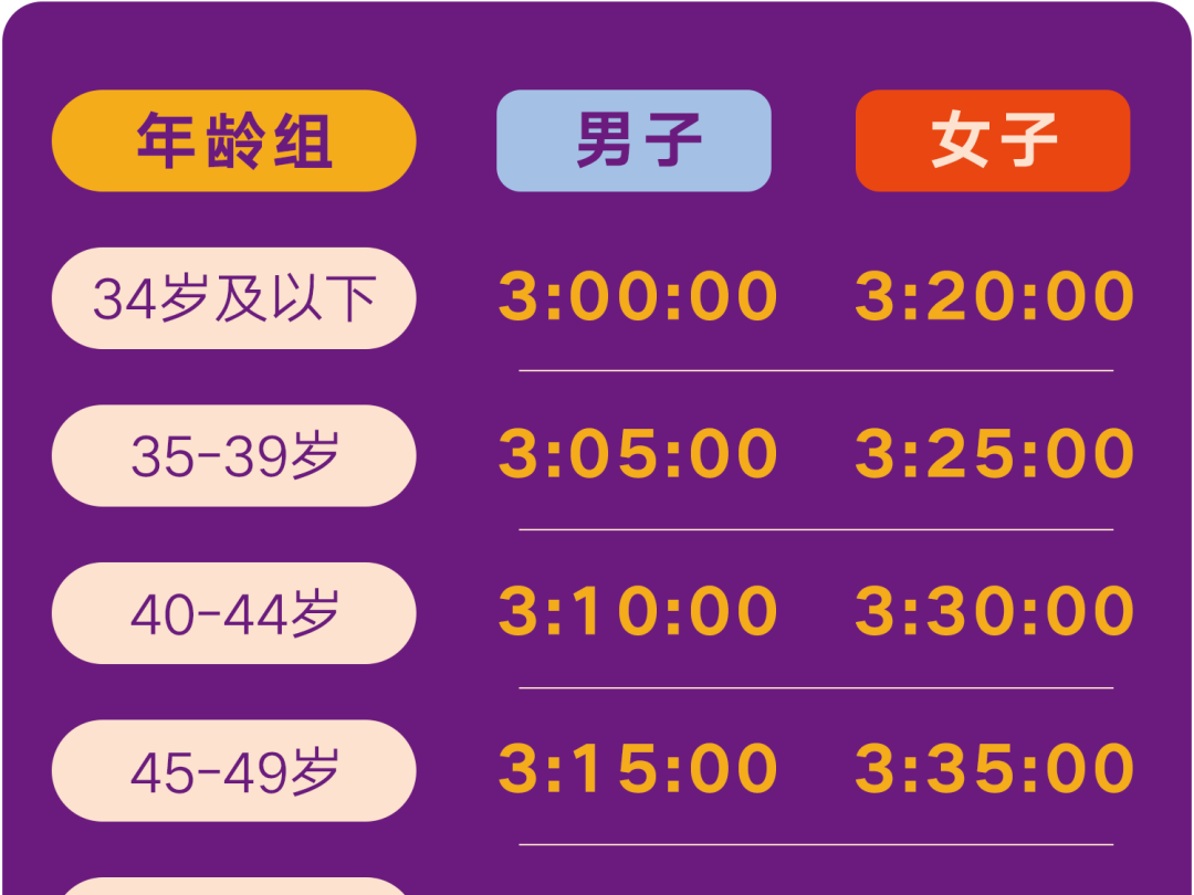 
                        4:3图片