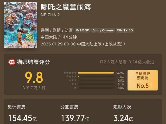 
                        4:3图片