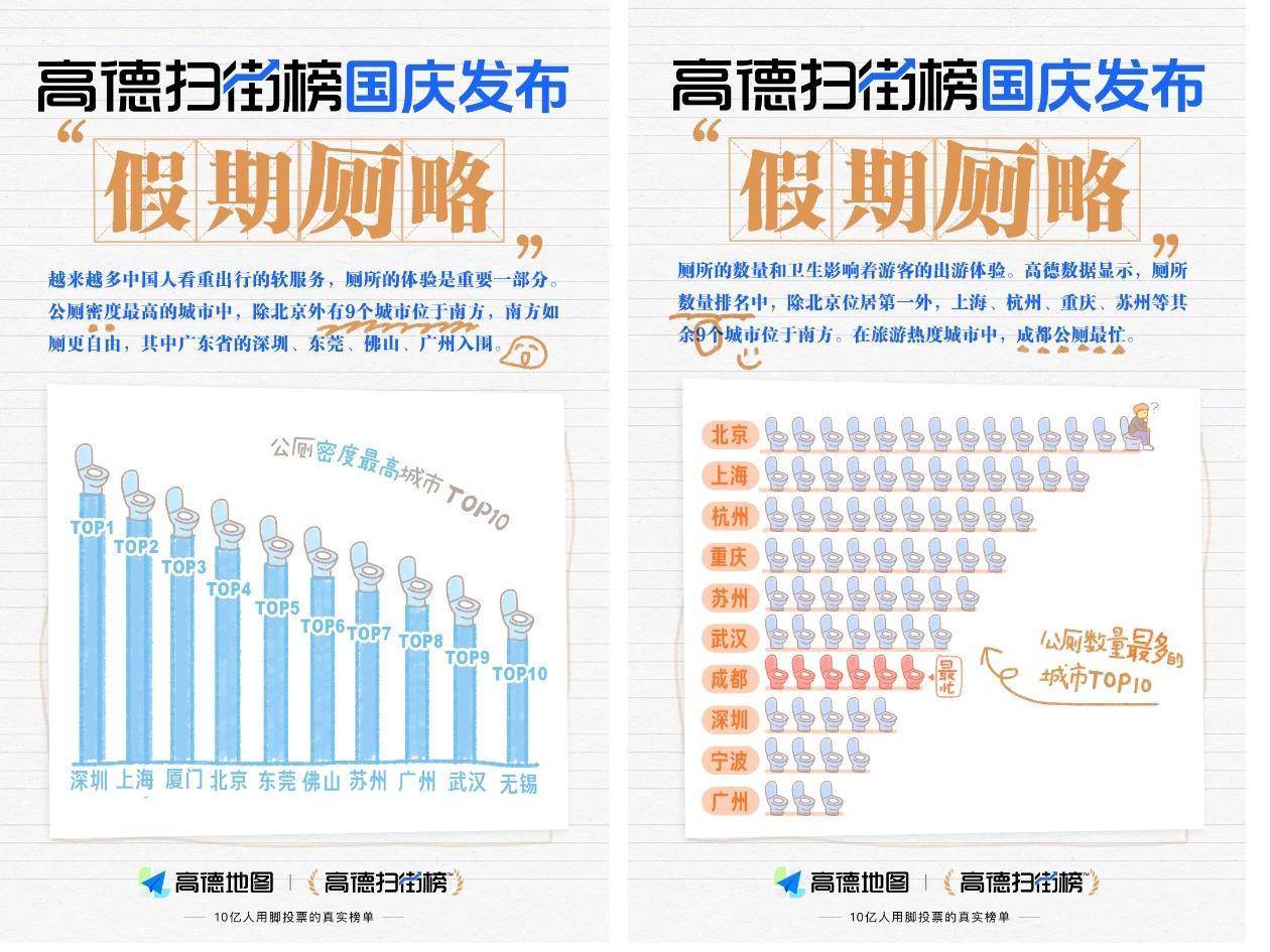
                        4:3图片