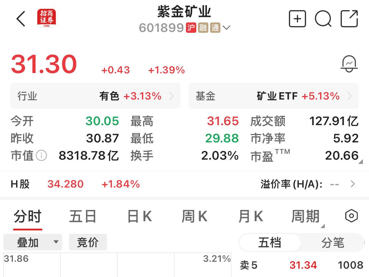 
                        4:3图片