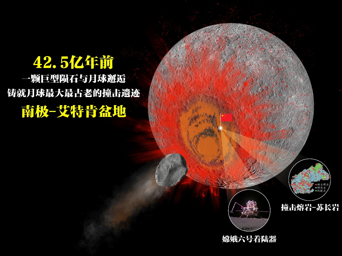 
                        4:3图片