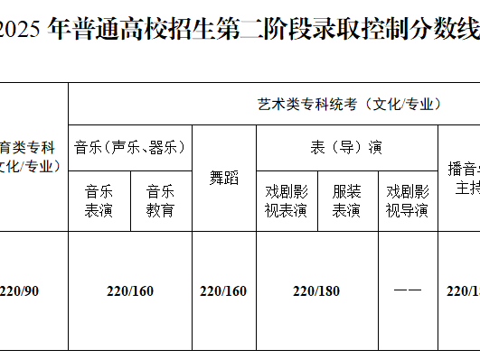 
                        4:3图片