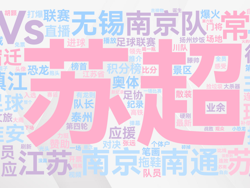 
                        4:3图片