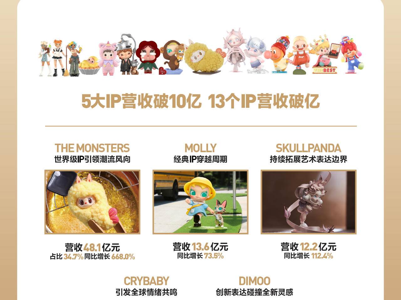 
                        4:3图片