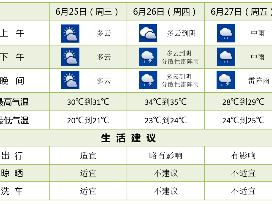 
                        4:3图片