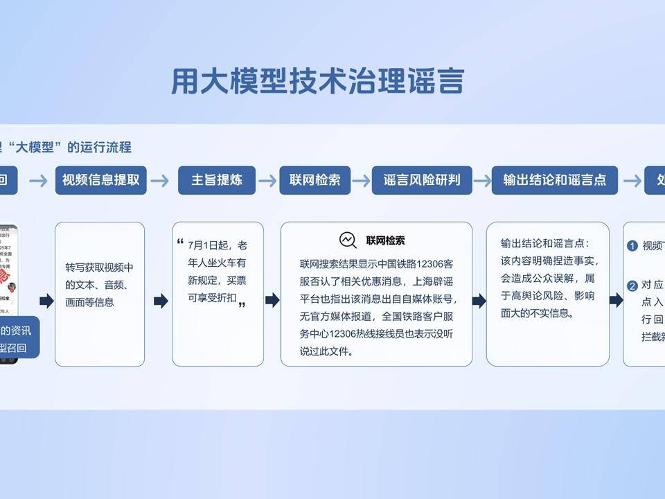 
                        4:3图片