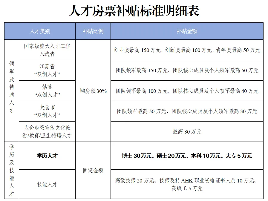 
                        4:3图片