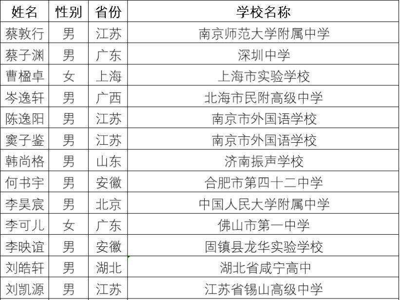
                        4:3图片