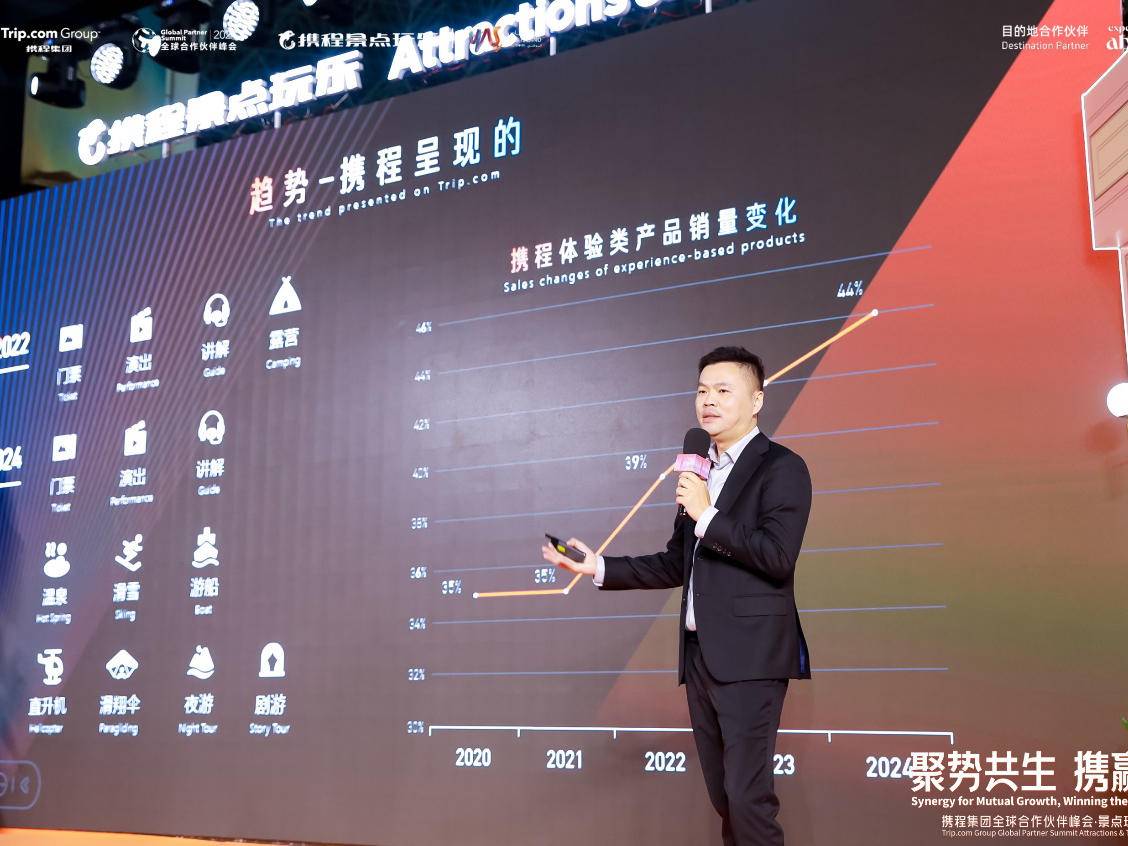 
                        4:3图片