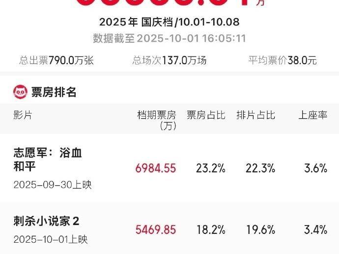 
                        4:3图片